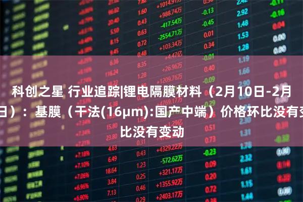 科创之星 行业追踪|锂电隔膜材料（2月10日-2月16日）：基膜（干法(16μm):国产中端）价格环比没有变动